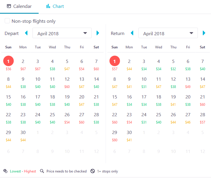 skyscanner - monthly view